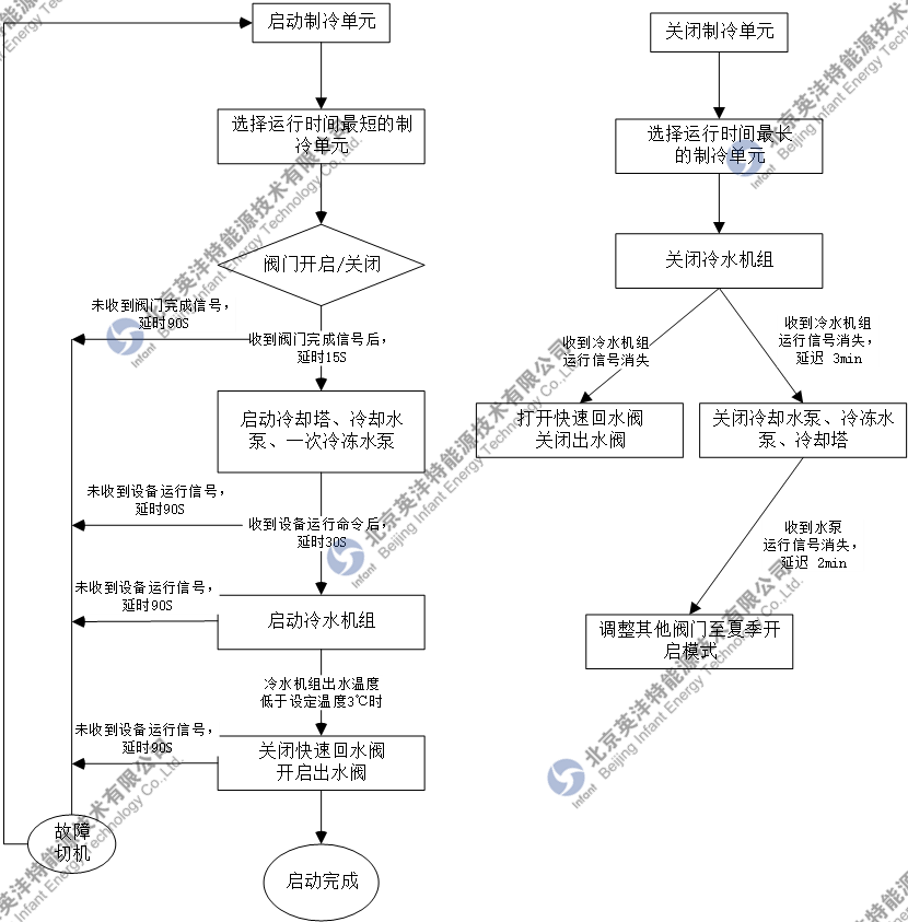 微信圖片_20220513145550.png