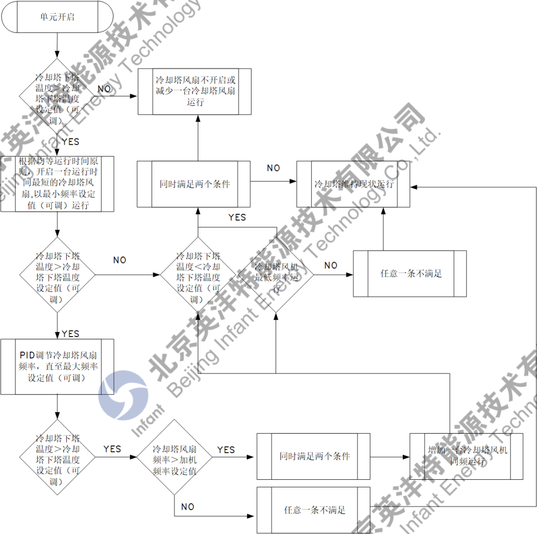 微信圖片_20220606134054.png