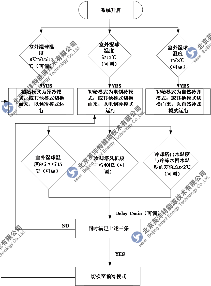 微信圖片_20220722105438.png