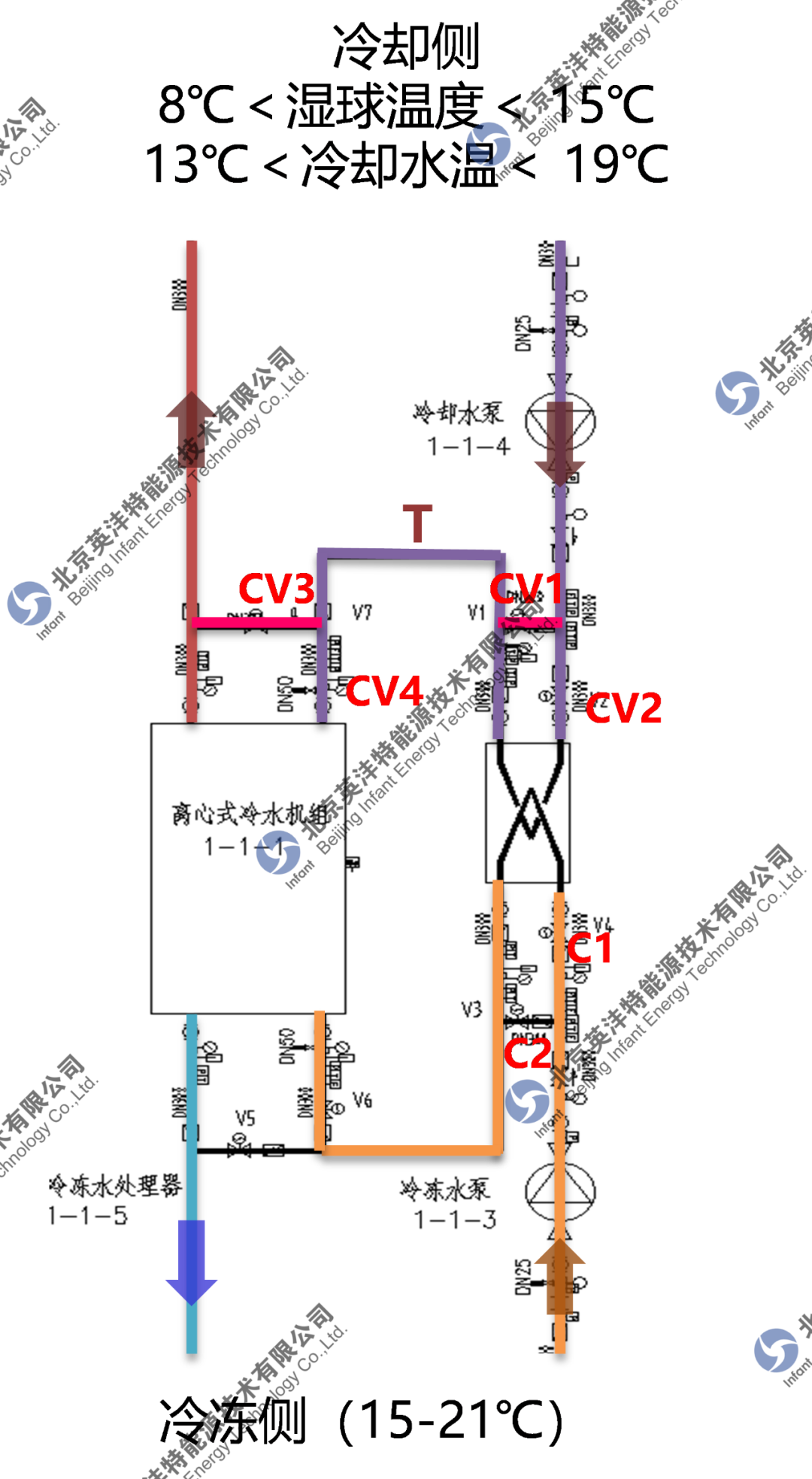微信圖片_20220722105450.png