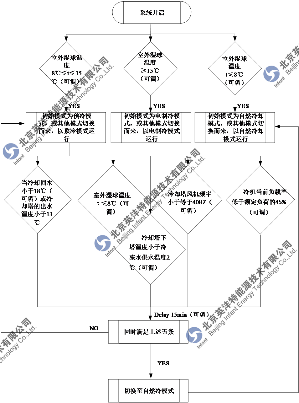 微信圖片_20220722105457.png