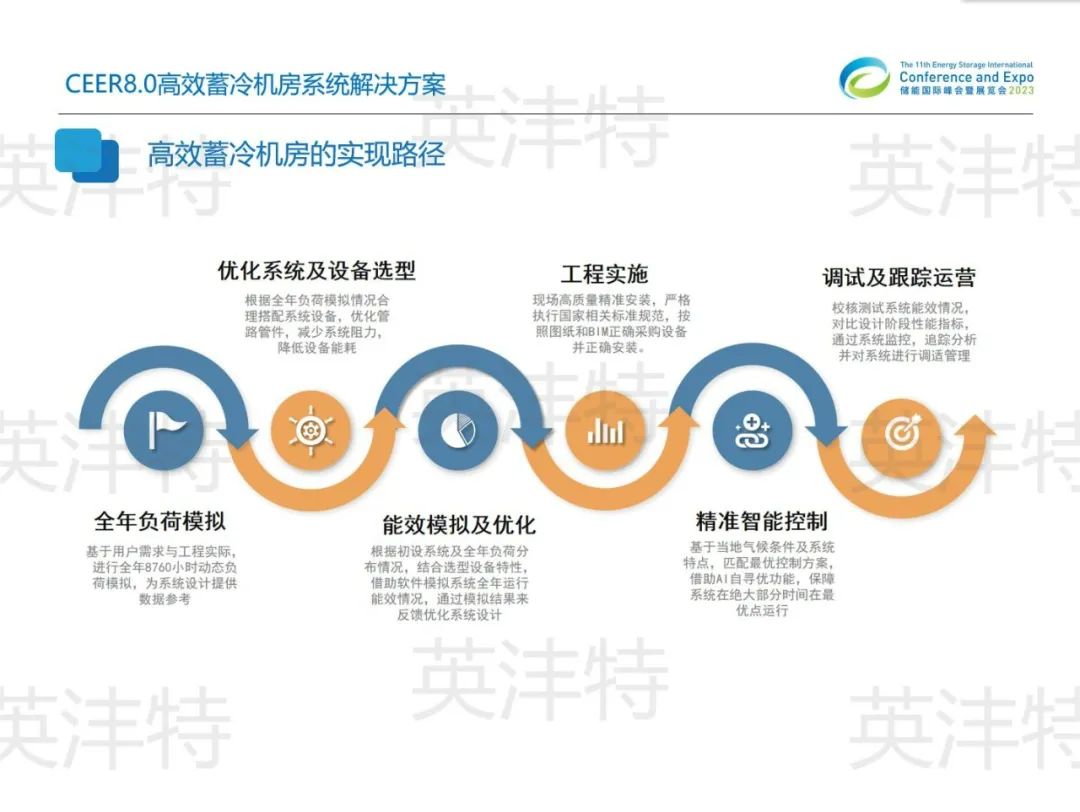 微信圖片_20230423140804.jpg